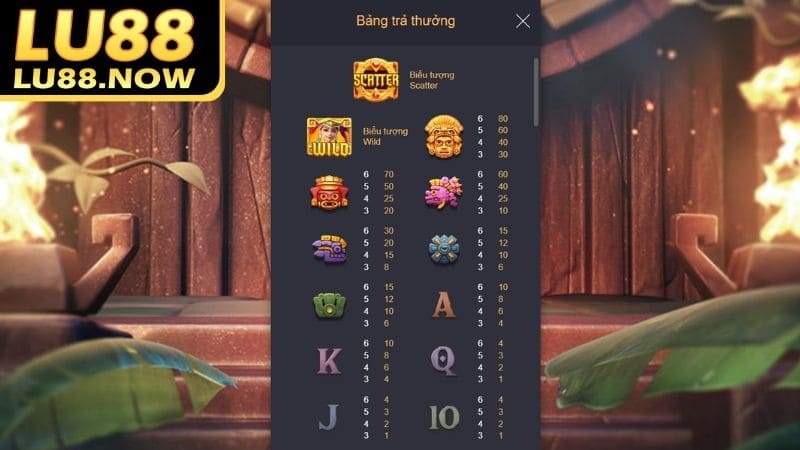 Các combo trúng thưởng trong trò chơi